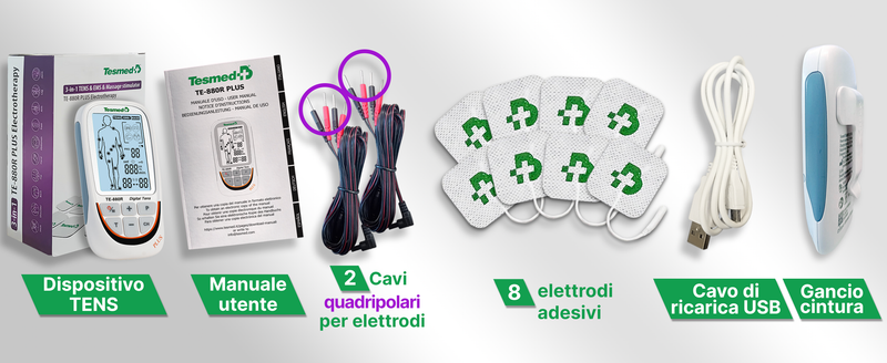 contenuto della confezione