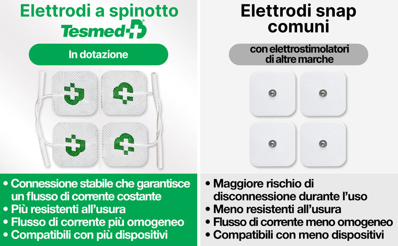 elettrodi tesmed a spinotto per una connessione stabile