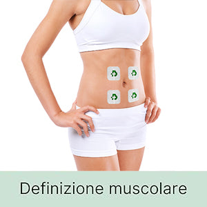definizione muscolare
