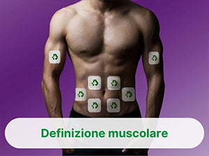 definizione muscolare